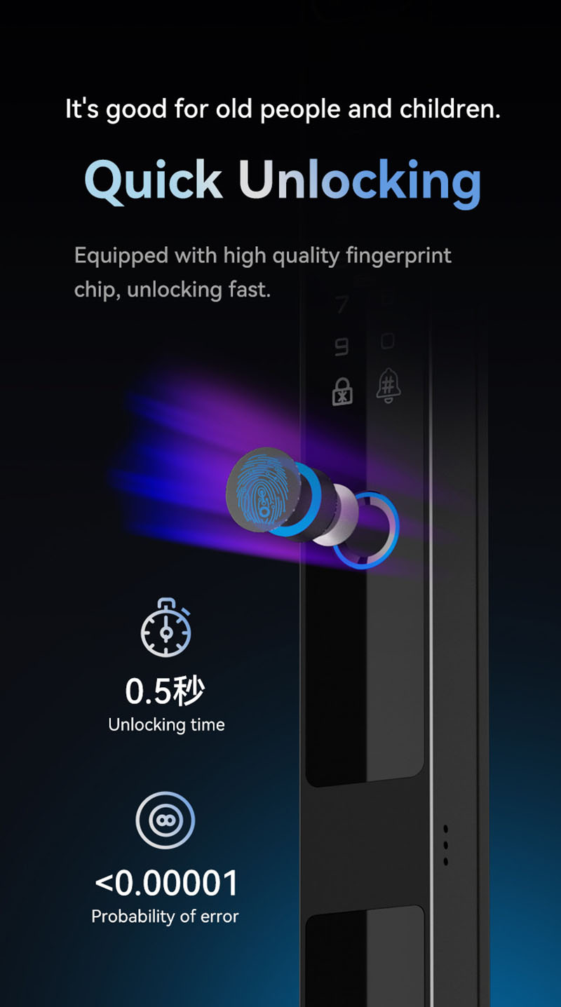 Camera video intercom Waterpro - Letter Opener Brass recensione e prezzo