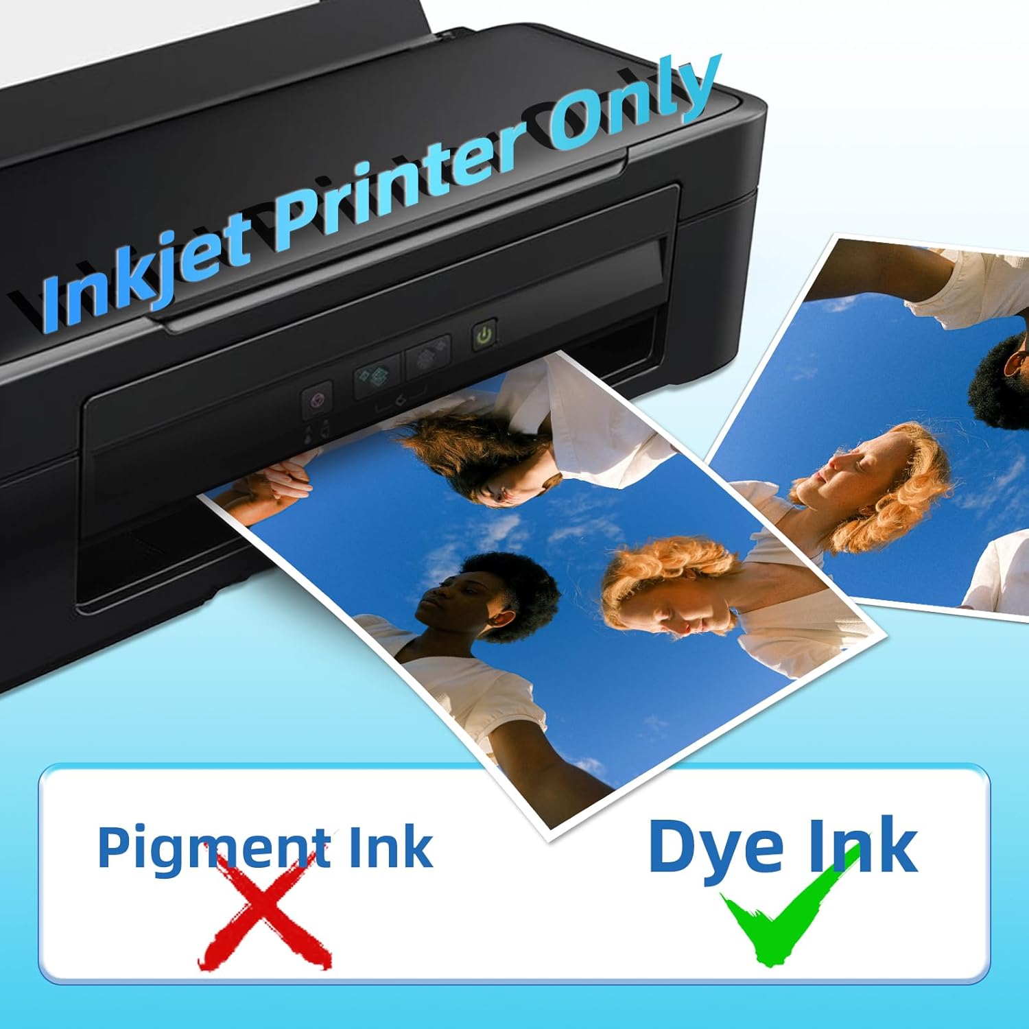 Waterproof Glossy Photo Paper  - Ink Blotter Paper recensione e prezzo