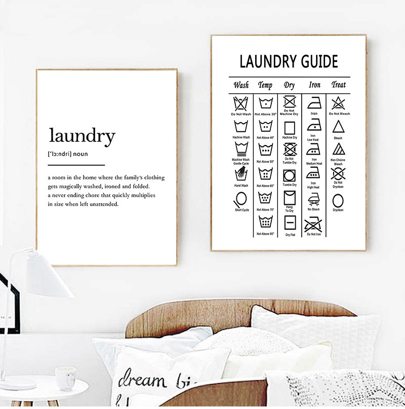 Laundry Guide Canvas Painting  - Ink Blotter Paper recensione e prezzo