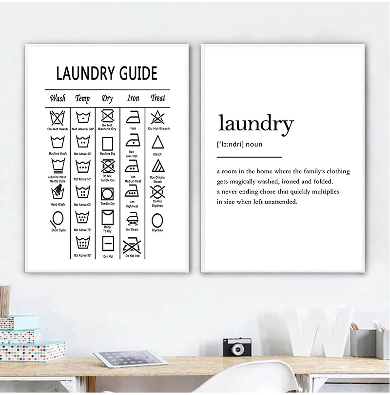 Laundry Guide Canvas Painting  - Ink Blotter Paper recensione e prezzo