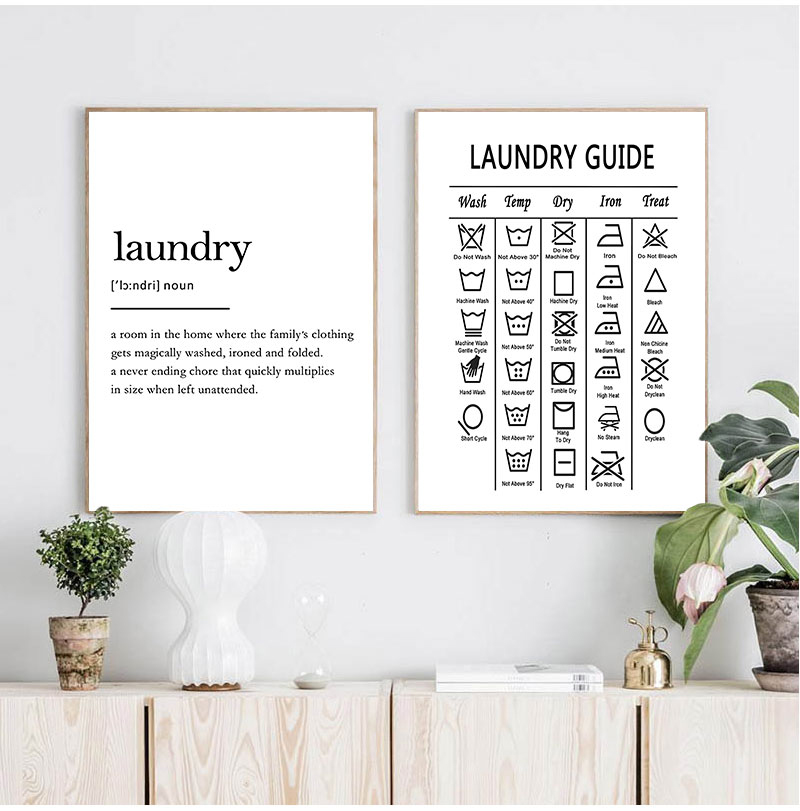 Laundry Guide Canvas Painting  - Ink Blotter Paper recensione e prezzo