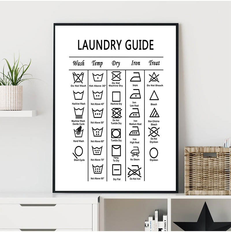 Laundry Guide Canvas Painting  - Ink Blotter Paper recensione e prezzo