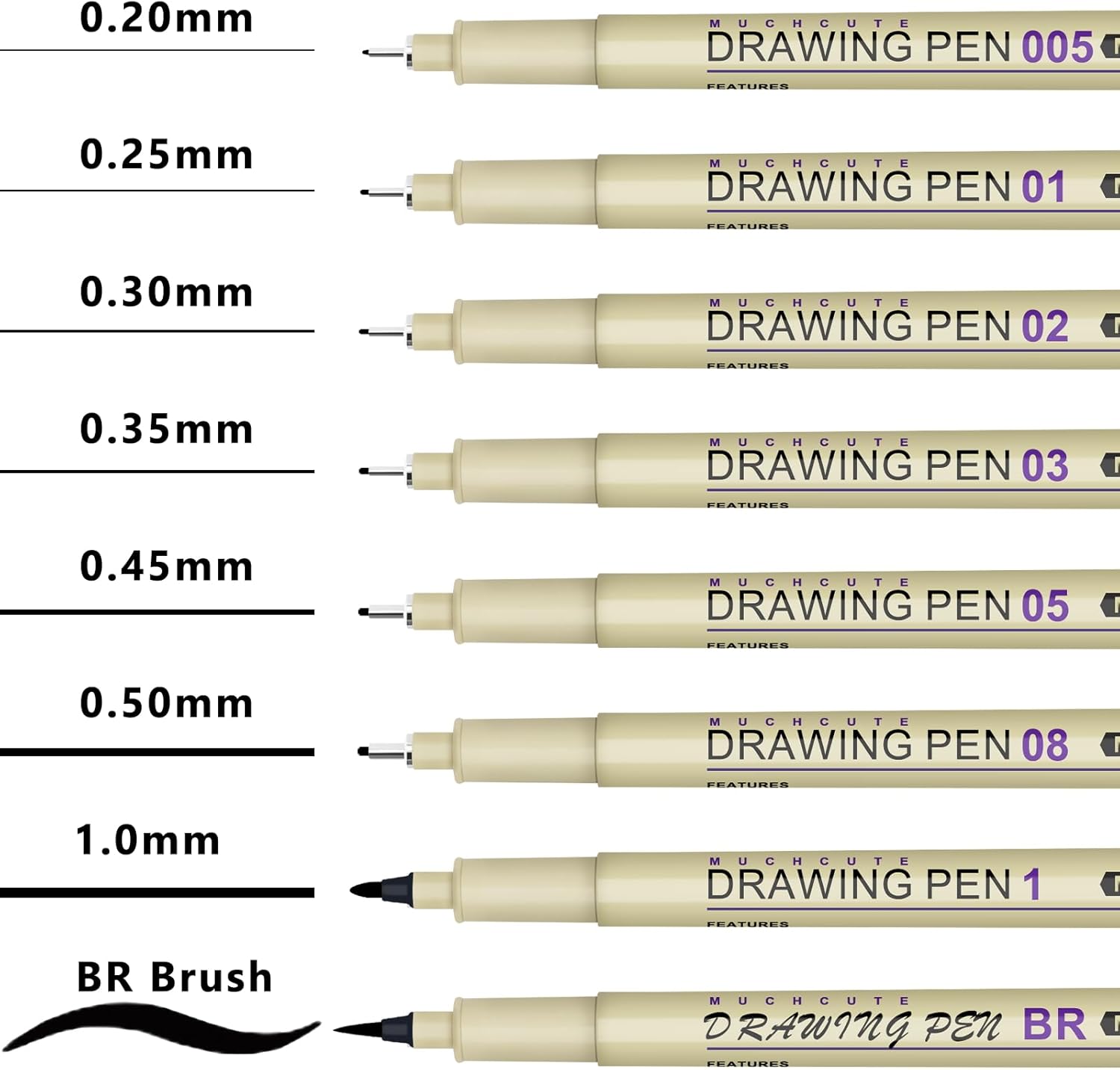 20 Micro Fineliner Pens Set: 1 - Archive Box Set recensione e prezzo