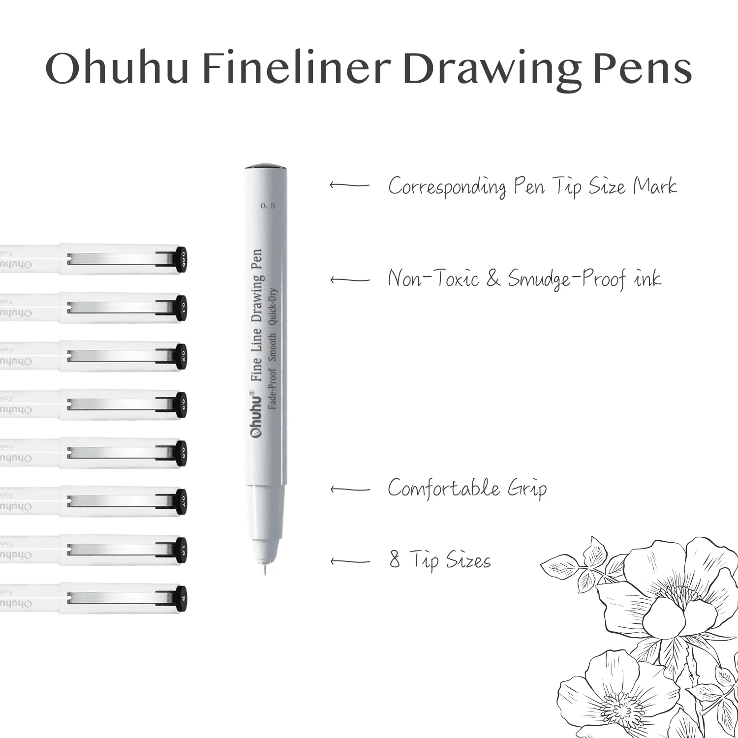 Ohuhu Micro Pen Fineliner Draw - Correction Pen Fine recensione e prezzo